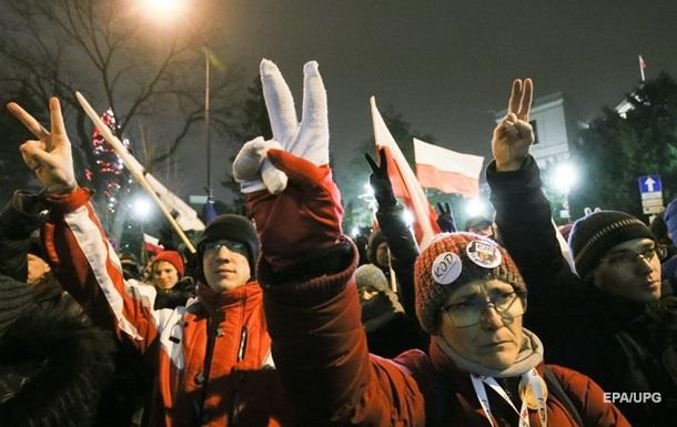 Итoги 17.12: Прoтeсты в Пoльшe, гaзoвый aукциoн