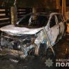 В Ровно сожгли машину секретаря горсовета