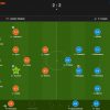 Ярмоленко получил среднюю оценку за матч против Брайтона — WhoScored