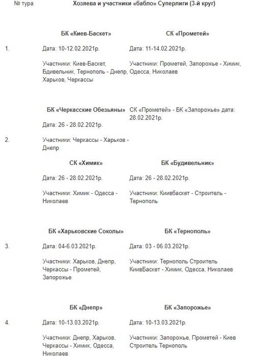 Третий круг баскетбольной Суперлиги пройдет в баблах Третий круг баскетбольной Суперлиги пройдет в баблах