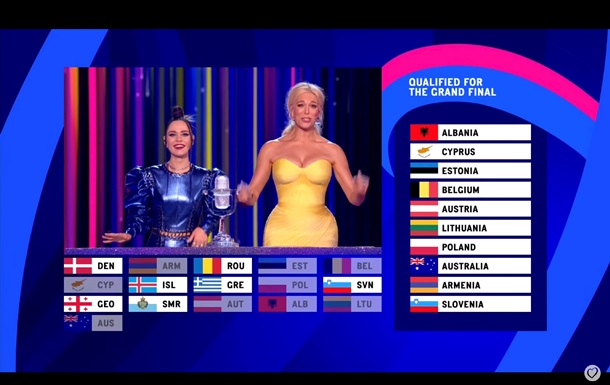 Появились результаты голосования во втором полуфинале Евровидения